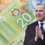 Canada Minimum Wage 2025